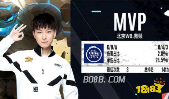 它包含着 它包含着