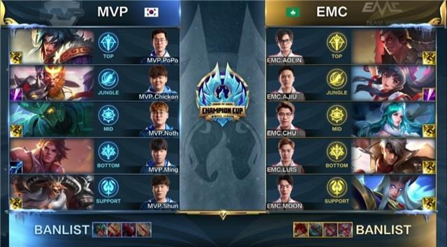 8个席位 8个席位