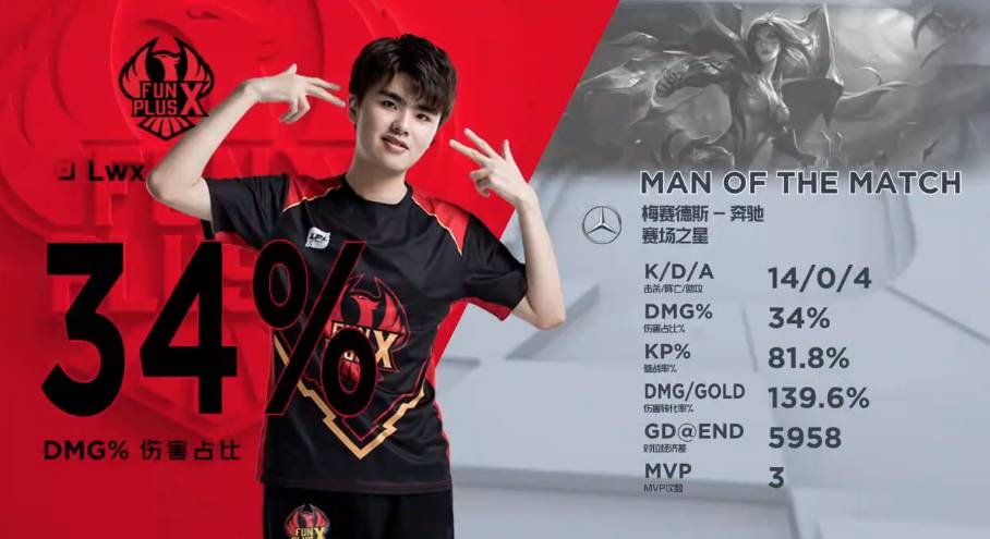 判断与执行 判断与执行