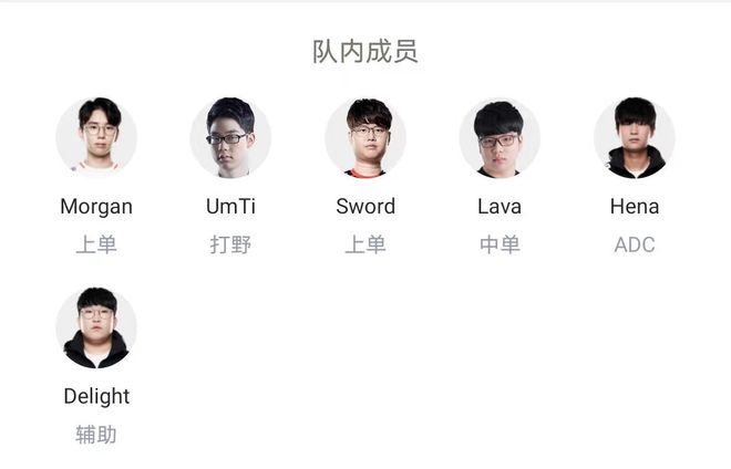 到达纪录级 到达纪录级